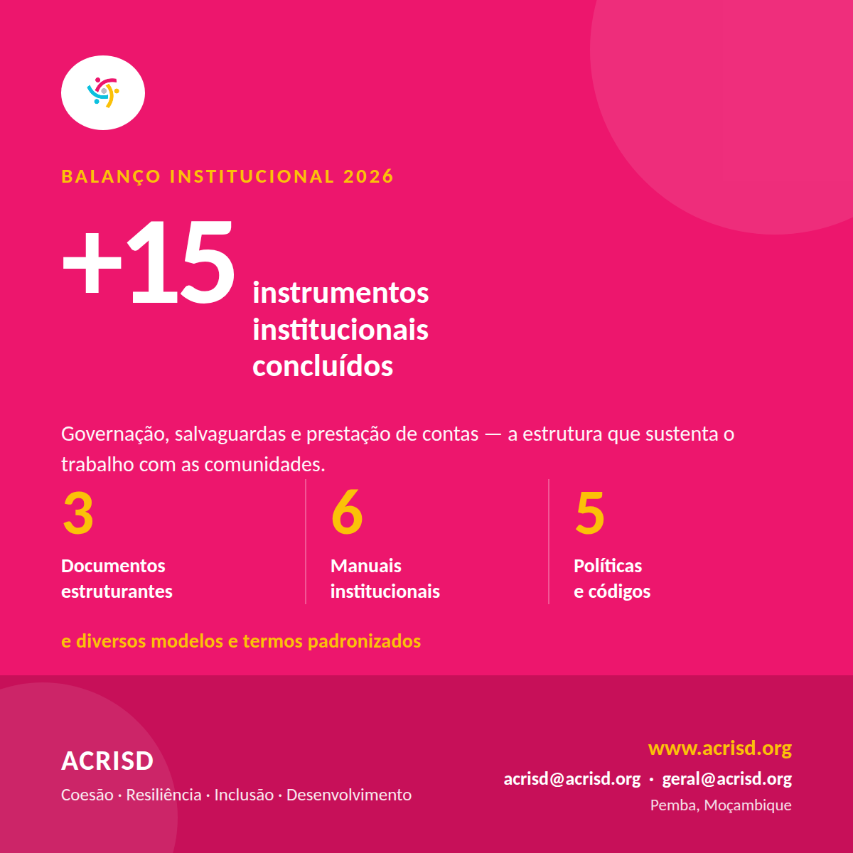 Mais de 15 instrumentos institucionais concluídos
